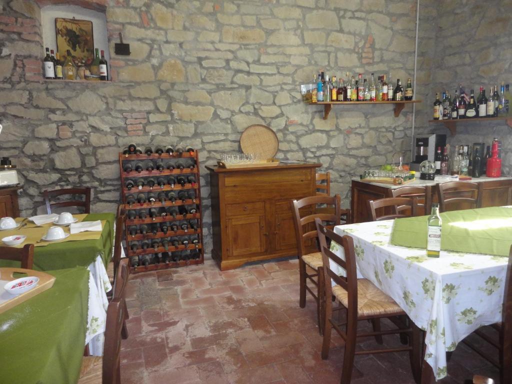 Agriturismo La Capitata Pian di Scò Zewnętrze zdjęcie